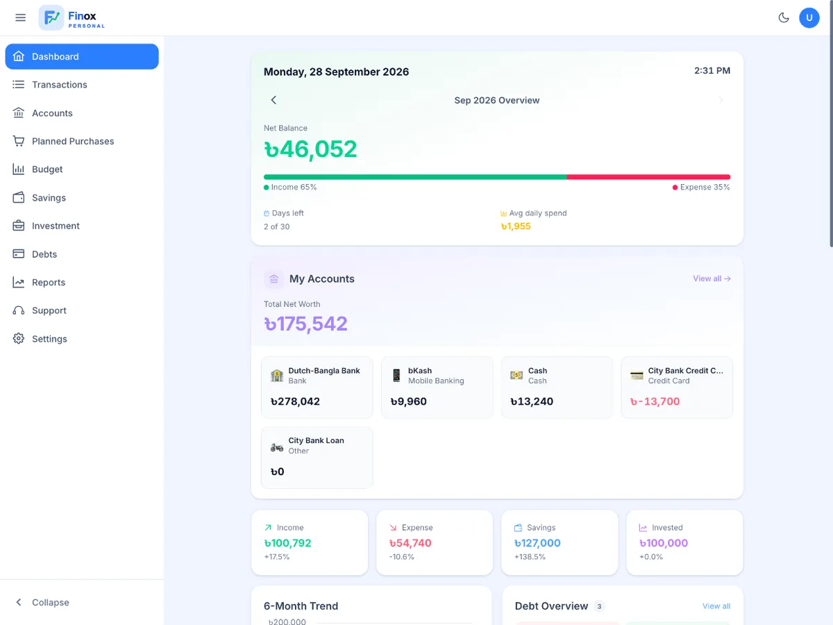 The Finox Personal dashboard, showing balances, budgets and net worth