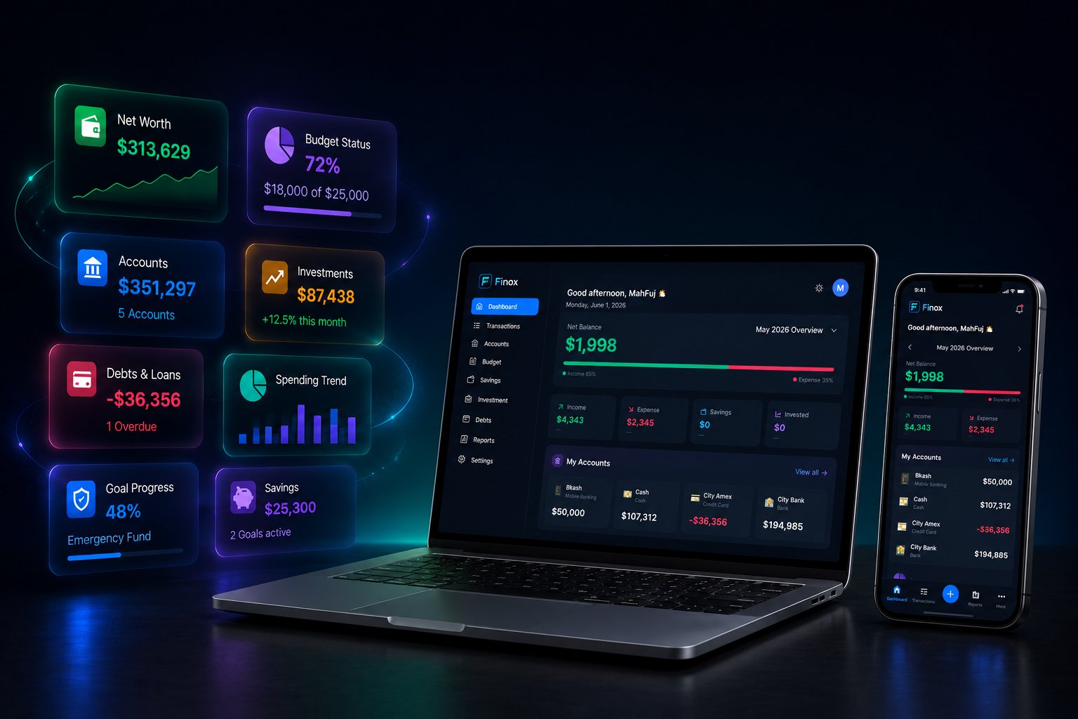 Finox dashboard on laptop and phone — net worth, accounts, budgets and spending trend