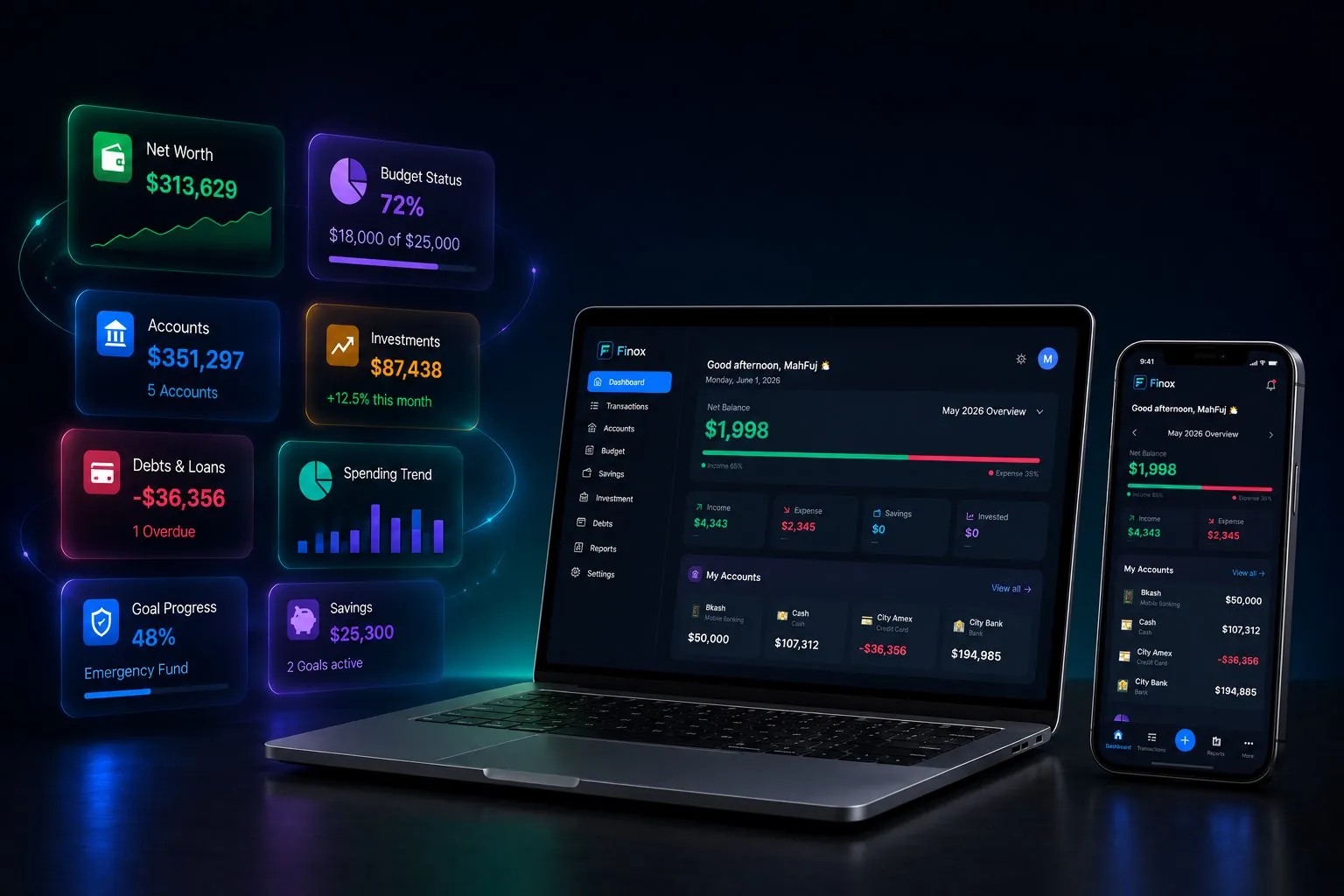 Finox dashboard on laptop and phone — net worth, accounts, budgets and spending trend
